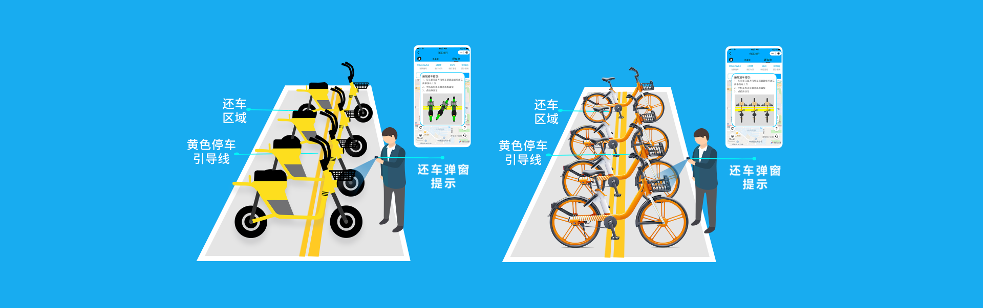 手机拍照还车