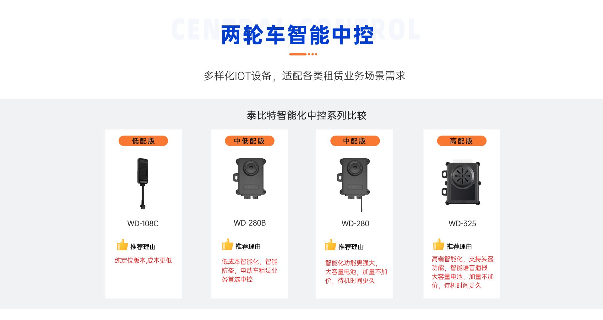 电动车智能中控