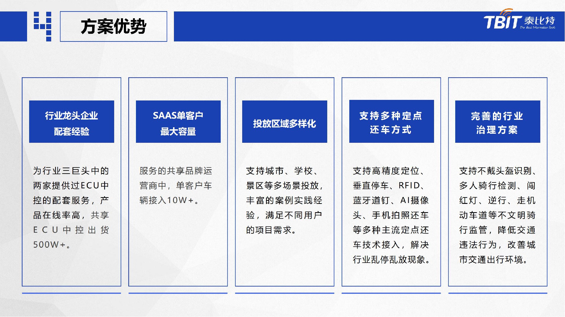 泰比特共享出行解决方案_04.jpg