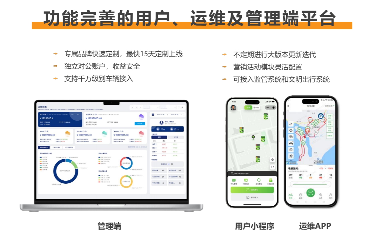 泰比特共享电单车平台.png