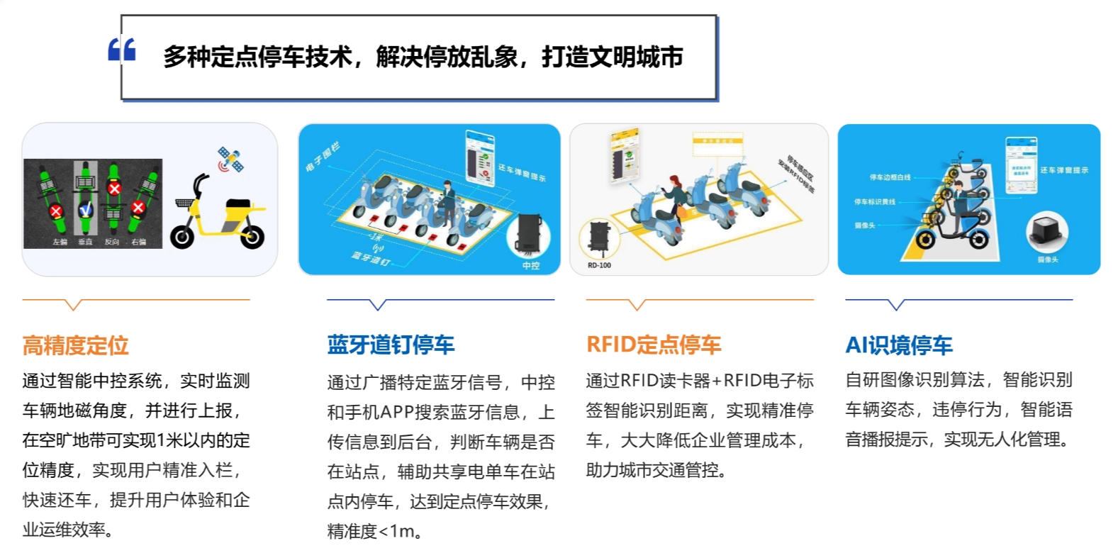 共享电单车规范停车技术.png