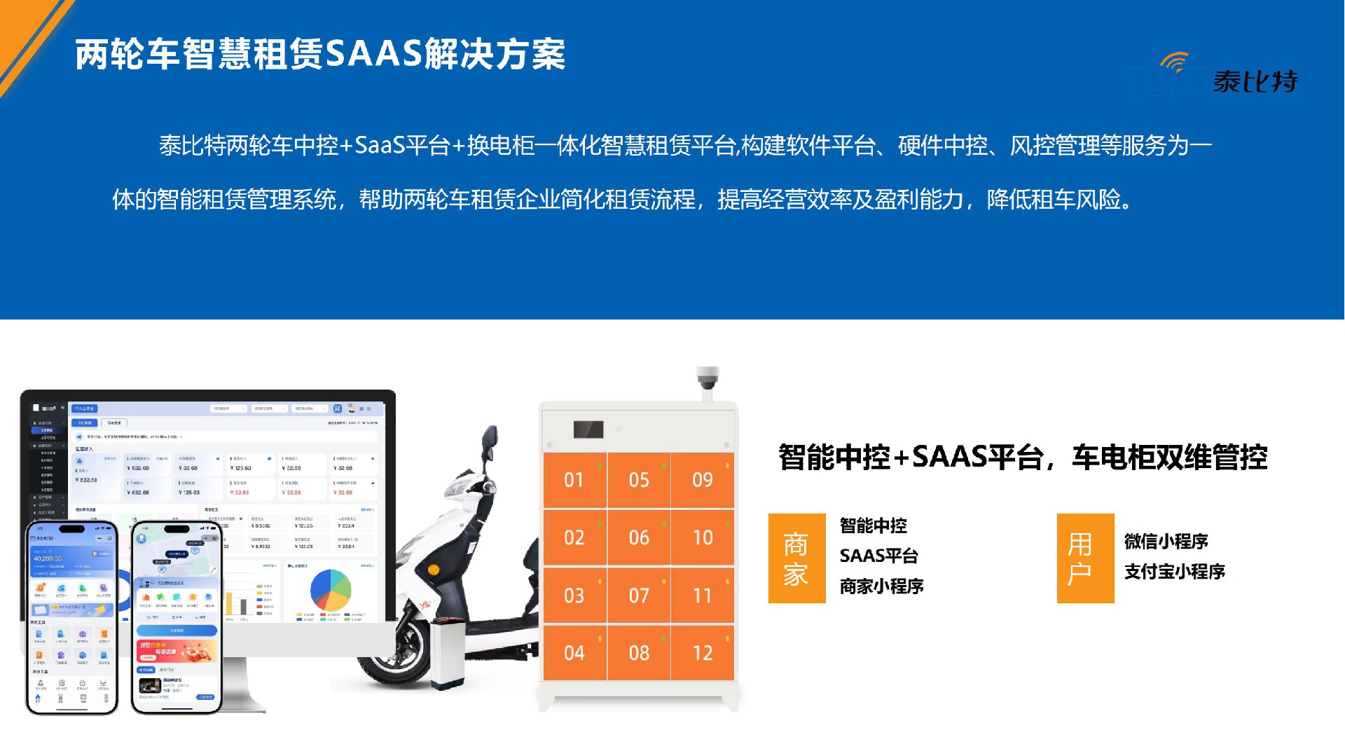 泰比特两轮车智慧租赁SAAS解决方案.jpg