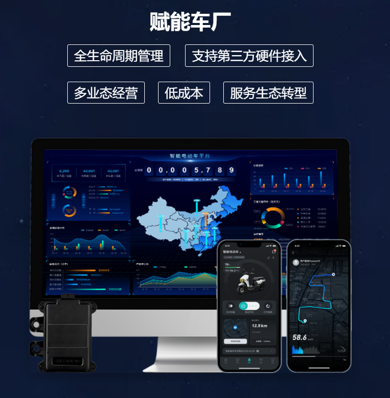 新国标电动车云平台.png