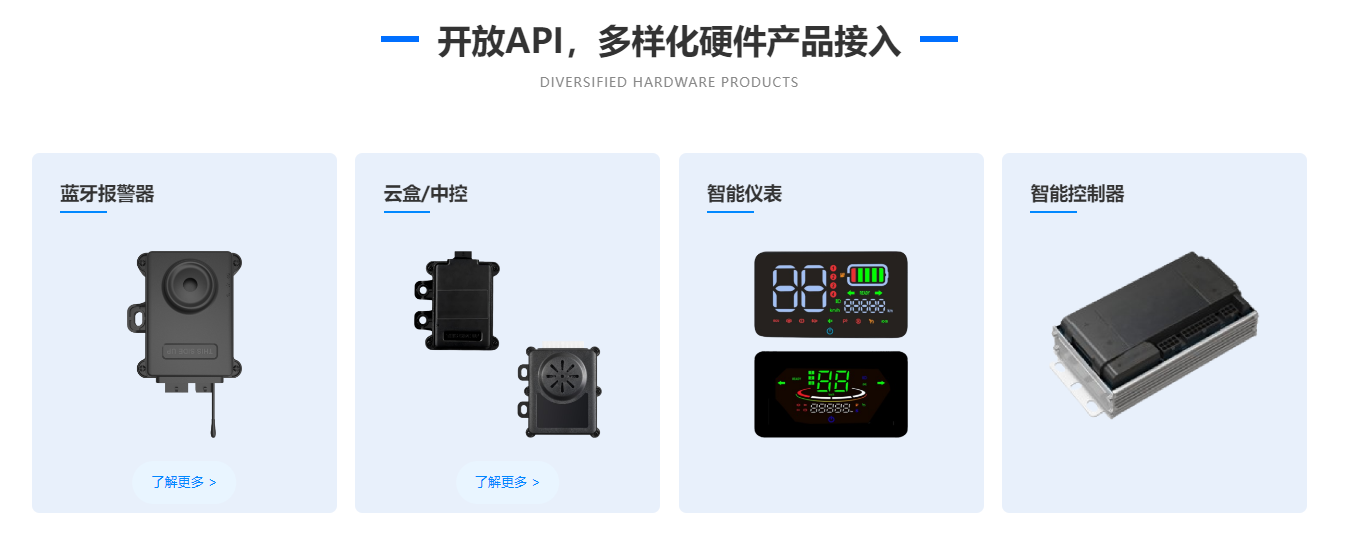 55公斤云产品.png