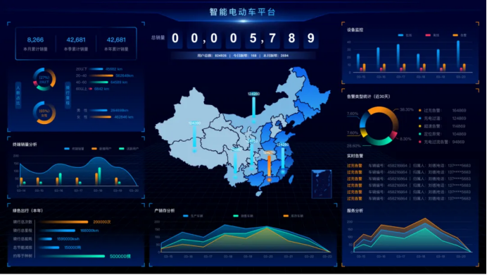 55公斤云平台.png