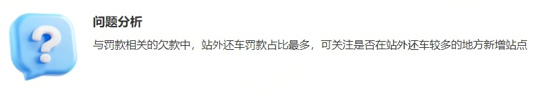 共享电单车财务管理